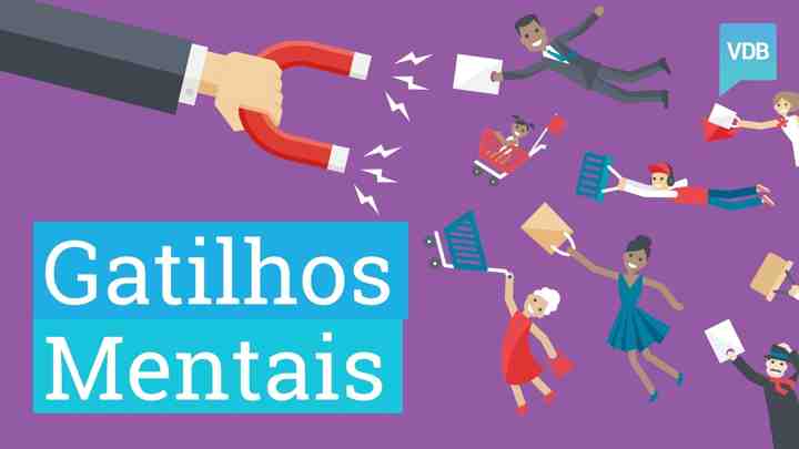 Gatilhos Mentais e os Estágios da Atenção